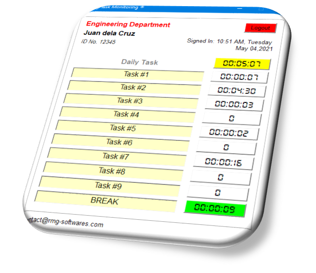 Daily Task Monitoring